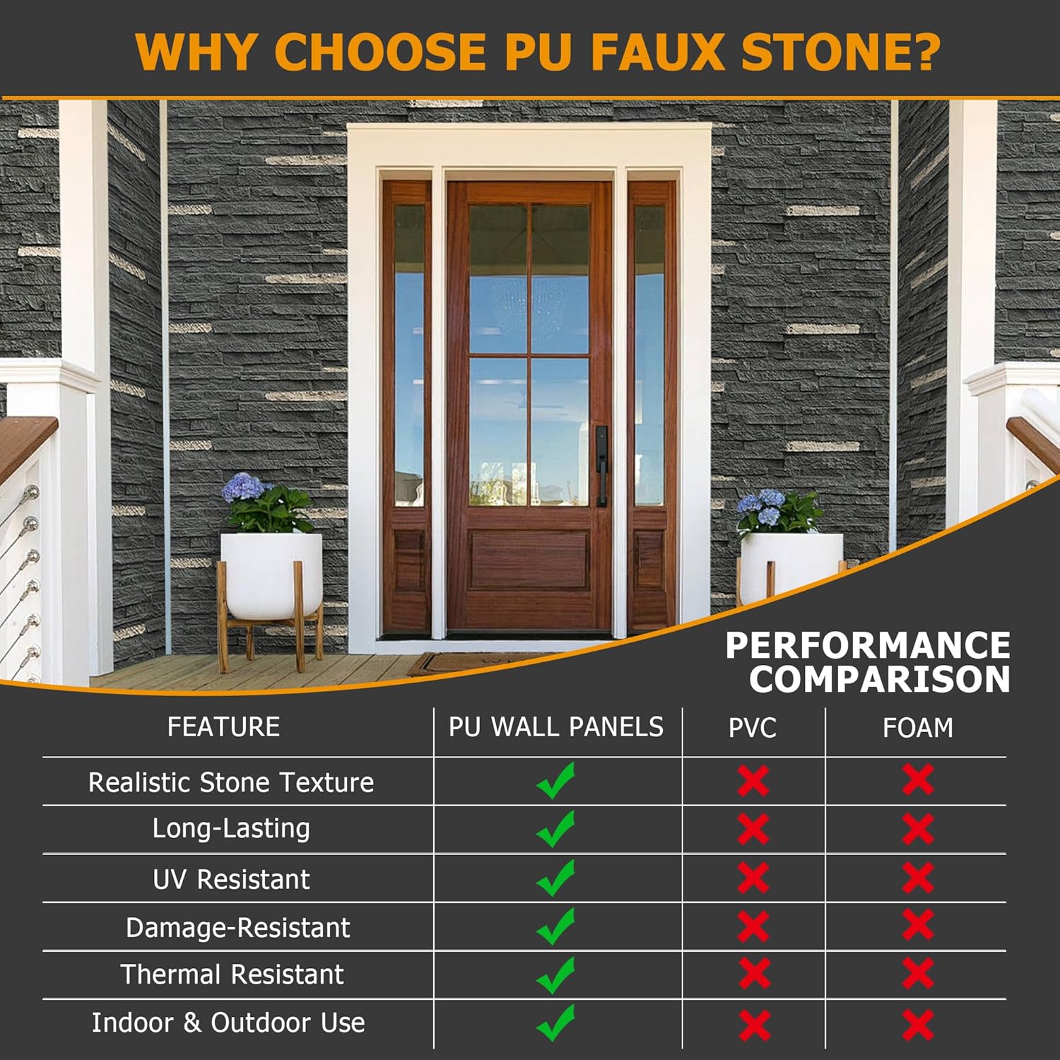 6-Packs Faux Stone Wall Covering Panels for Interior and Exterior Decor, PU Stone Veneer Exterior, Exterior Siding Panels for DIY Home Improvement Projects, 46.46" x 12.99"